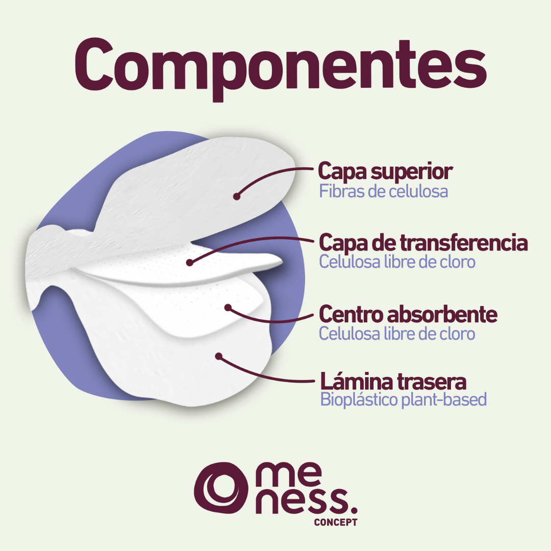 Pack 5 Toallas Nocturnas Tela Suave Biodegradable 10u