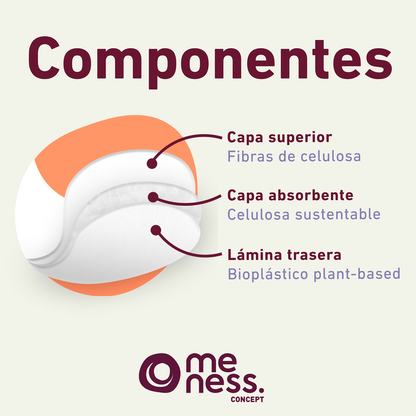 Mensual: Protectores Diarios Ultra Delgados 20u