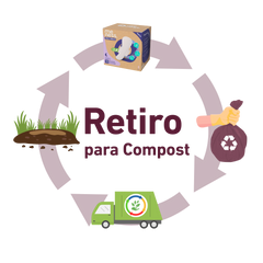 Retiro para Compostaje