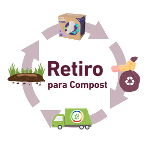 Retiro para Compostaje
