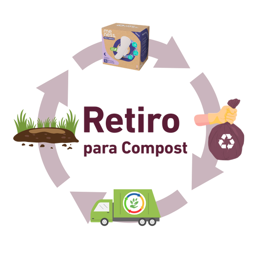 Retiro para Compostaje